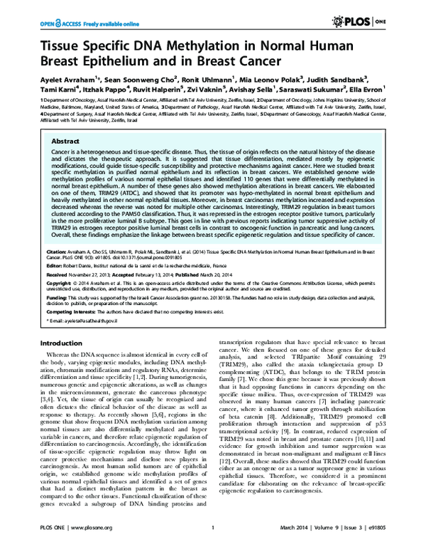 (PDF) Tissue specific DNA methylation in normal human breast epithelium ...