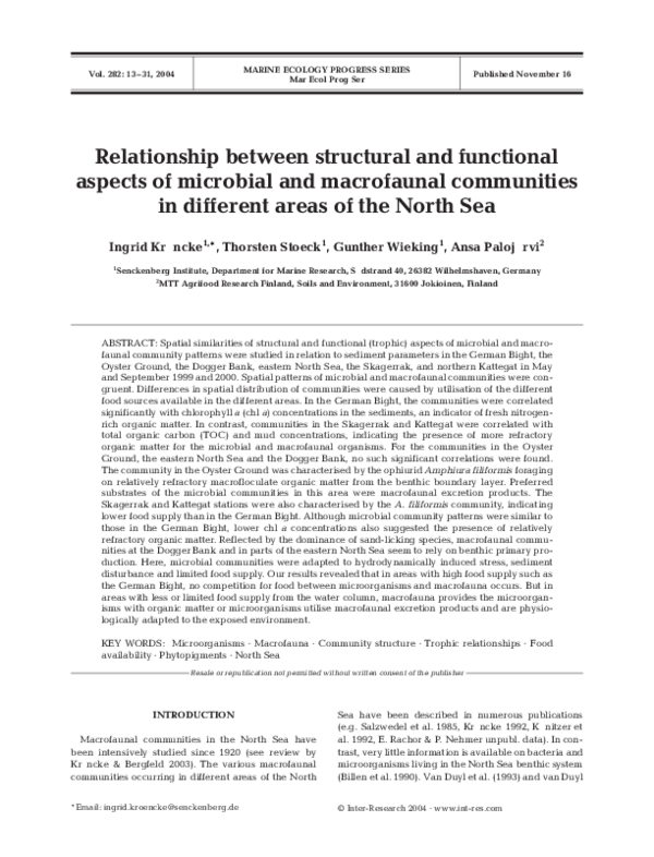 (PDF) Relationship between structural and functional networks in ...