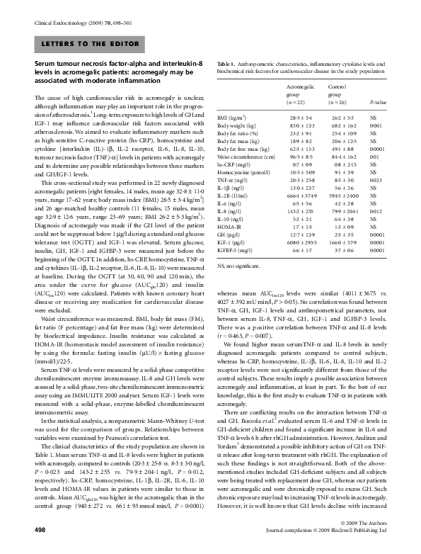 Acromegaly definition image