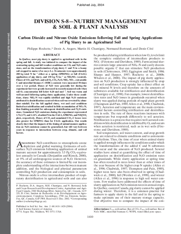 (PDF) Carbon Dioxide and Nitrous Oxide Emissions following Fall and ...