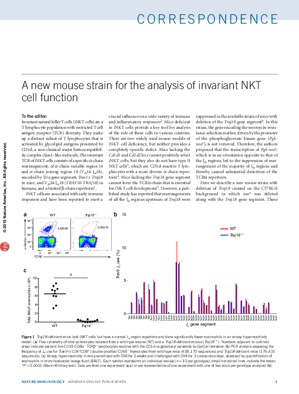 (PDF) A new mouse strain for the analysis of invariant NKT cell function