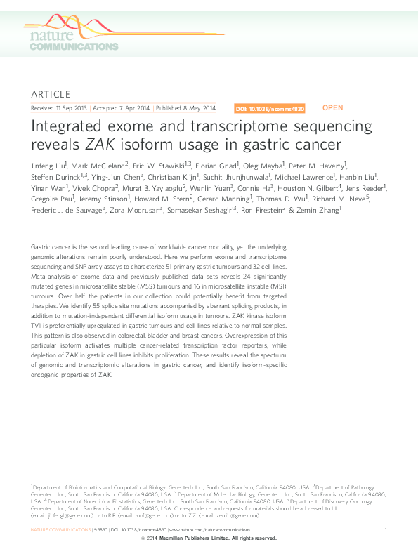 (PDF) Integrated exome and transcriptome sequencing reveals ZAK isoform ...