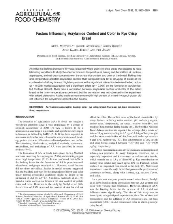(PDF) Factors Influencing Acrylamide Content and Color in Rye Crisp Bread