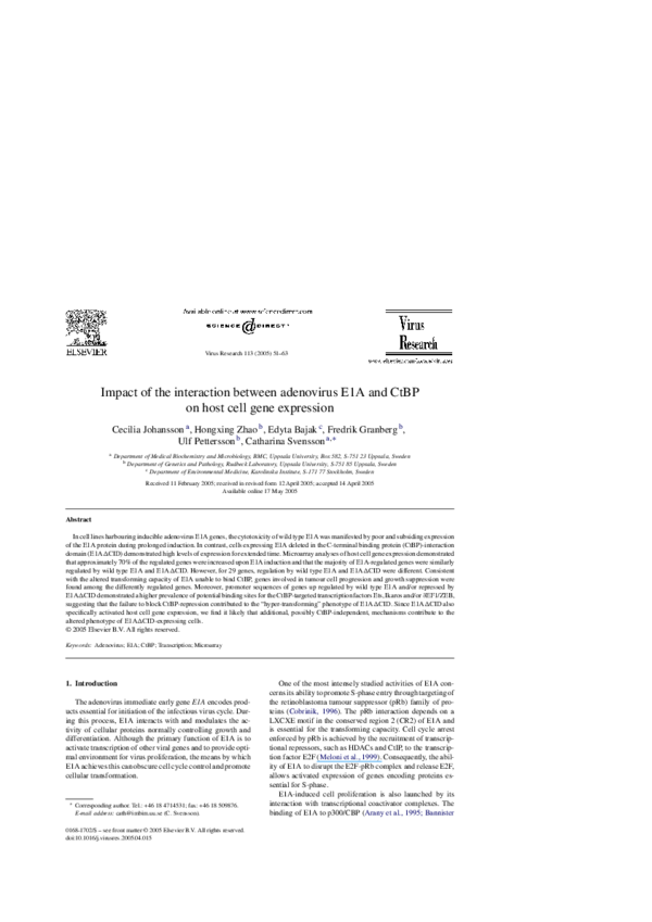 (PDF) Impact of the interaction between adenovirus E1A and CtBP on host ...