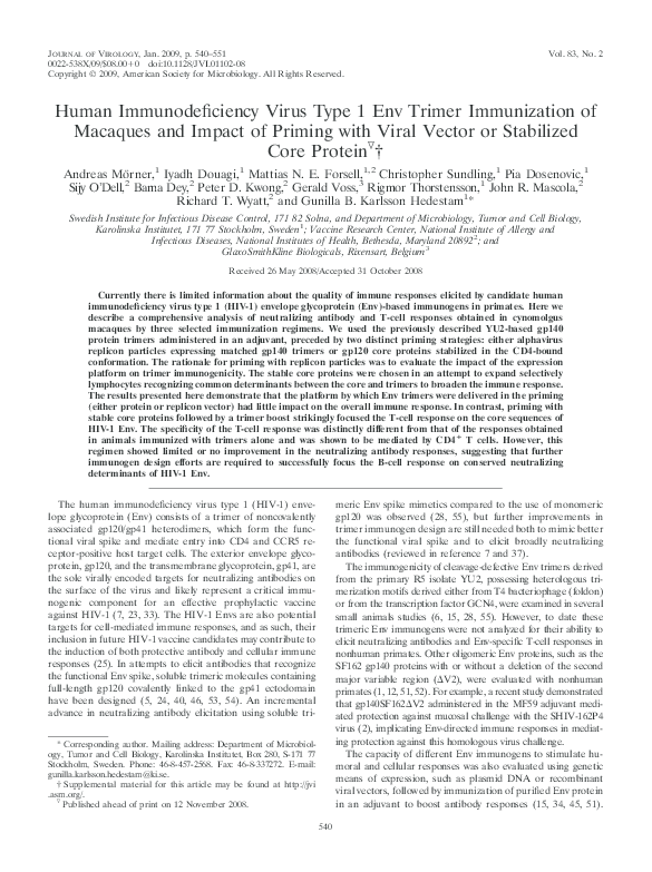 (PDF) Human Immunodeficiency Virus Type 1 Env Trimer Immunization of ...
