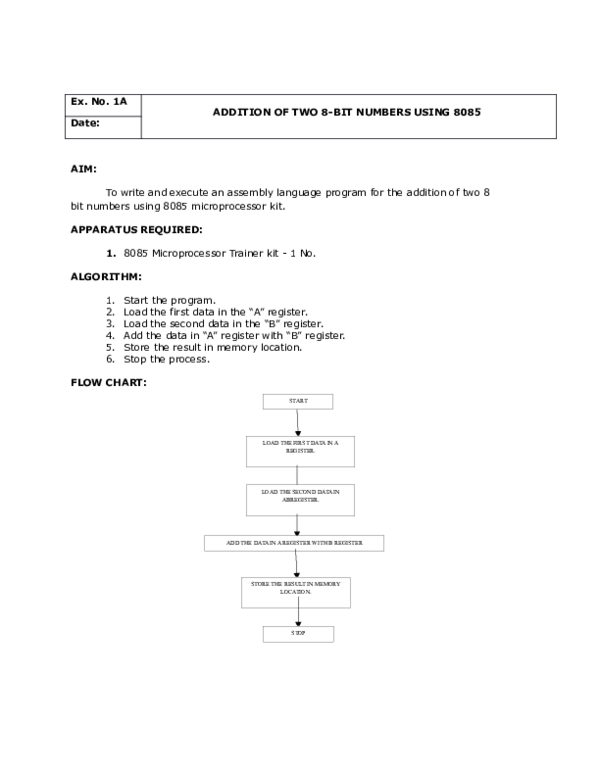 microprocessor 8086 lab programs with flowchart