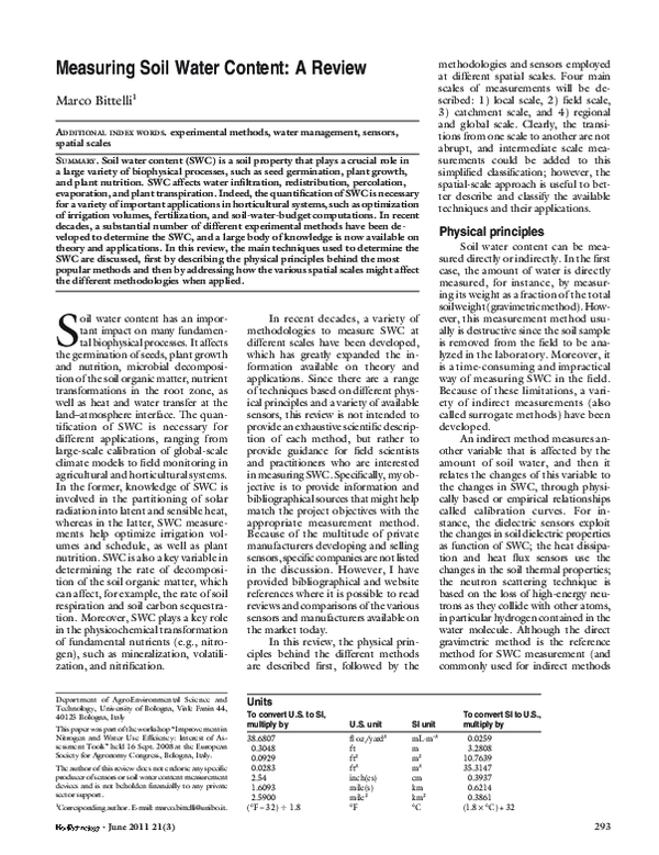 Pdf Measuring Soil Water Content A Review