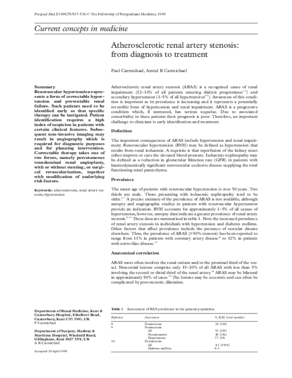 (PDF) Current concepts: Atherosclerotic renal artery stenosis: from ...