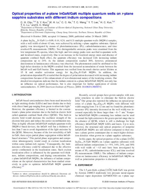 (PDF) Optical Properties of A-Plane InGaN/GaN Multiple Quantum Wells ...