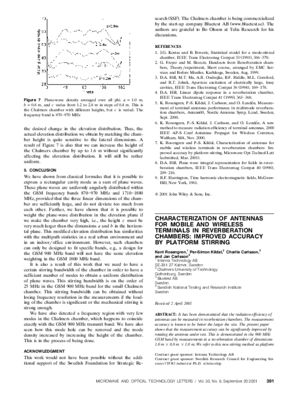 (PDF) Characterization of antennas for mobile and wireless terminals in ...