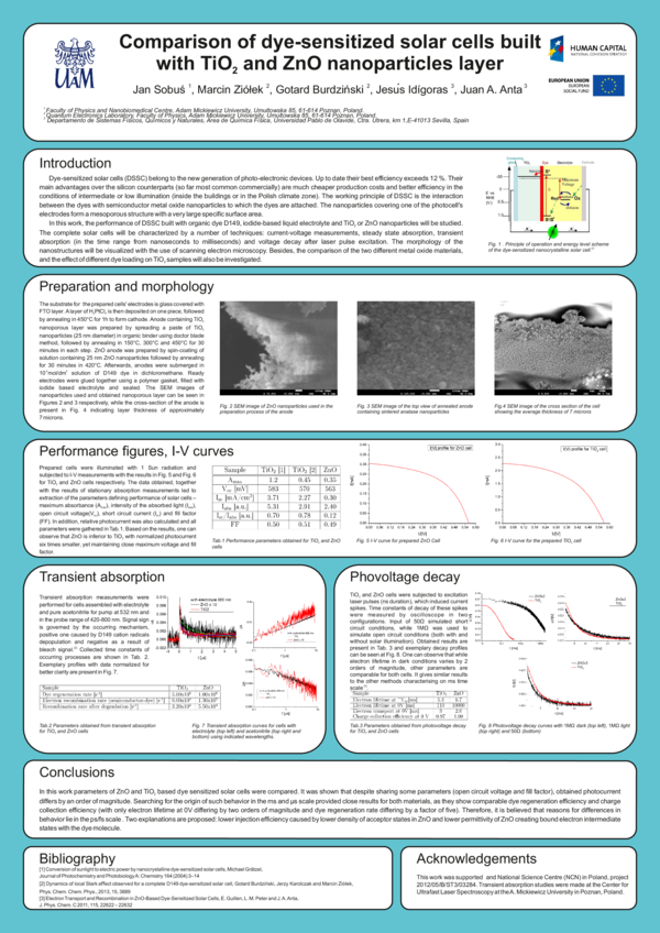 (PDF) Comparison of dye-sensitized solar cells built with TiO2 and ZnO ...