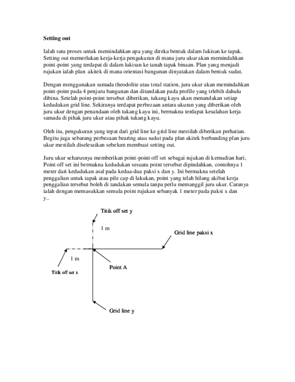 Pdf Setting Out Nasri Buang Academia Edu