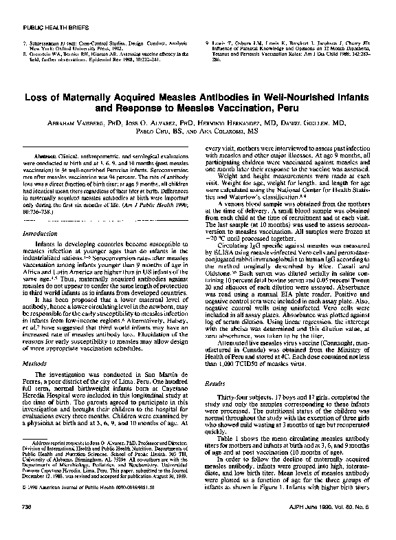 (PDF) Loss of maternally acquired measles antibodies in well-nourished ...