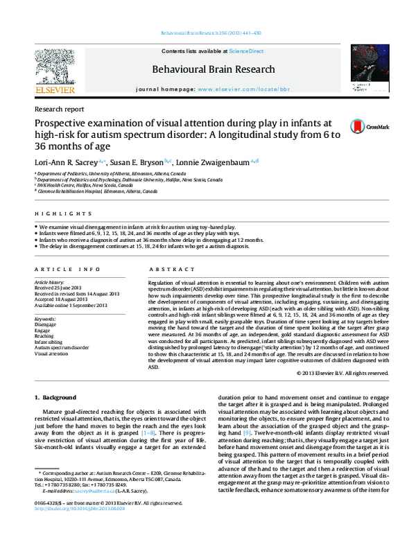 (PDF) Prospective examination of visual attention during play in ...