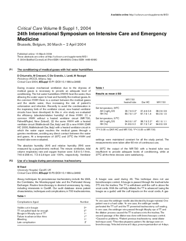 Pdf The Relationship Between Intracranial Pressure Cerebral Perfusion Pressure And Survival In Paediatric Head Injured Patients What Does The First 24 Hours Tell Us Fenella Kirkham Academia Edu