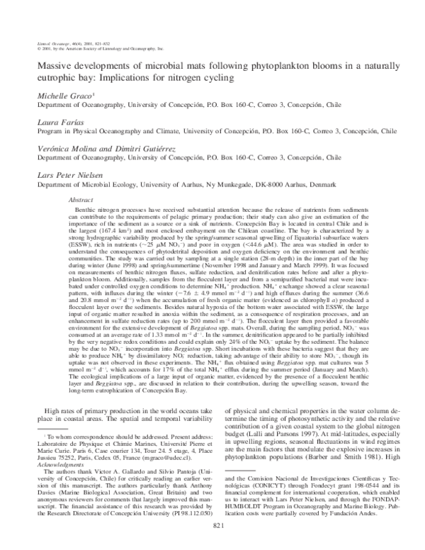 Pdf Mive Developments Of Microbial Mats Following Mive Developments Of Microbial Mats