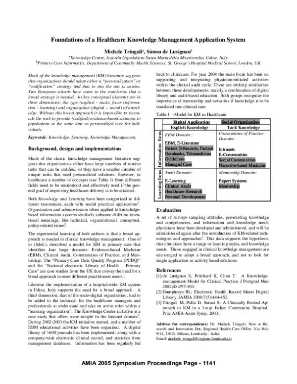 (PDF) Foundations of a Healthcare Knowledge Management Application System