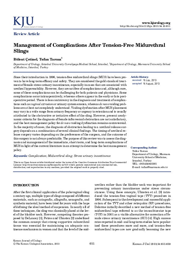 (PDF) Management of Complications After Tension-Free Midurethral Slings