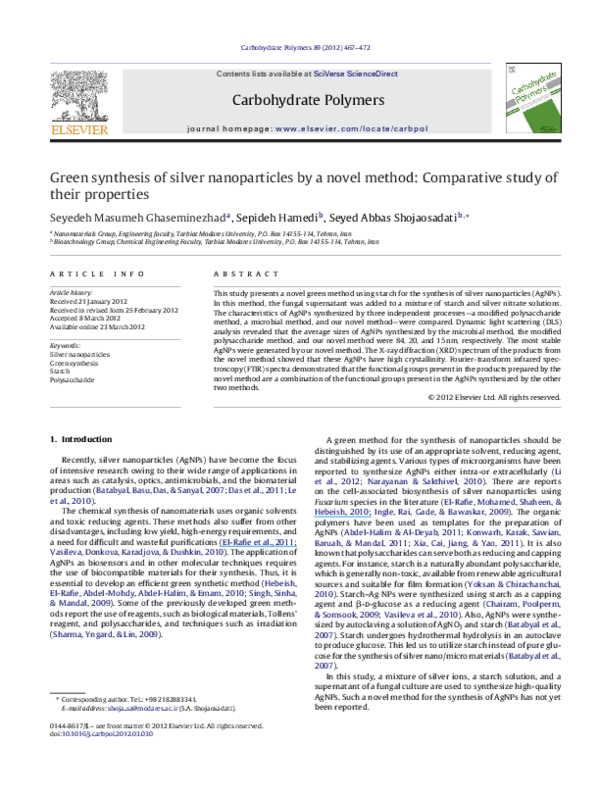 Green synthesis of silver nanoparticles 2020 image