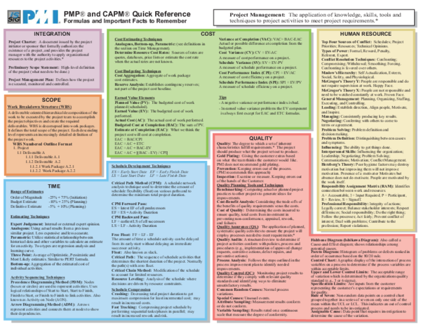 (PDF) PMI Desk Reference