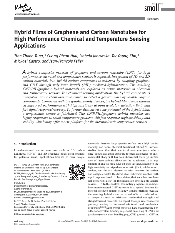 (PDF) Hybrid Films of Graphene and Carbon Nanotubes for High ...