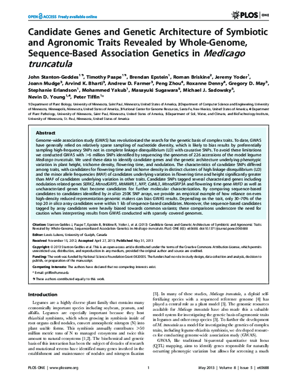 (PDF) Candidate Genes and Genetic Architecture of Symbiotic and ...