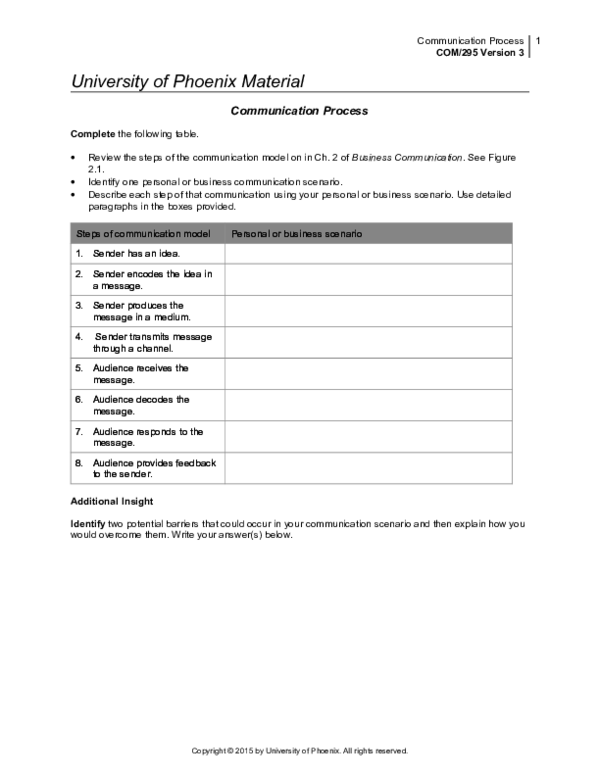 (DOC) COM295r3 communication process worksheet