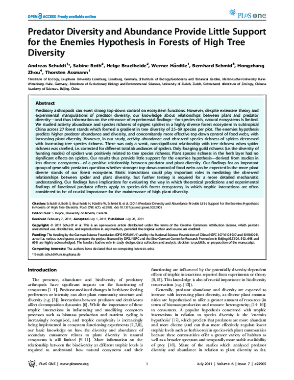 (PDF) Predator Diversity and Abundance Provide Little Support for the ...
