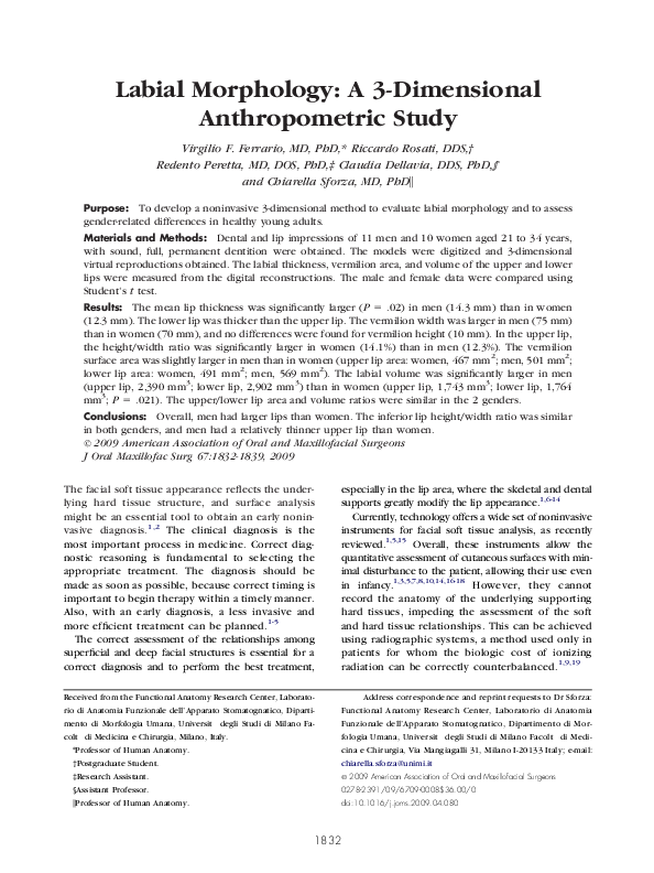 (PDF) Labial Morphology: A 3-Dimensional Anthropometric Study