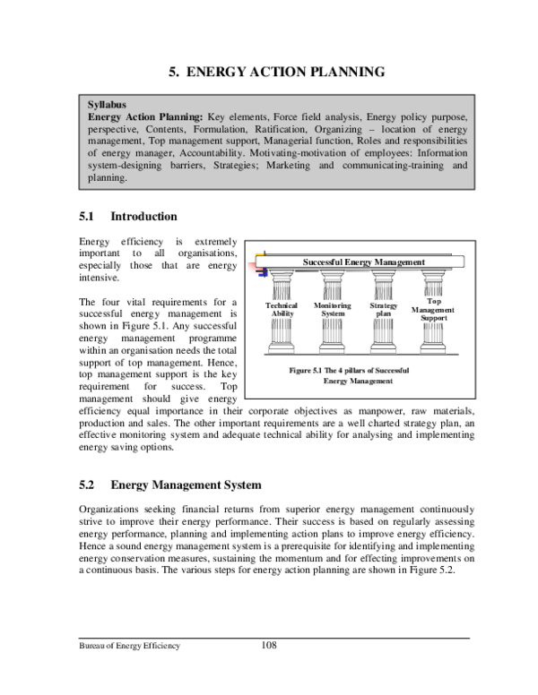(PDF) 5. ENERGY ACTION PLANNING BARKHANG BRAHMA Academia.edu