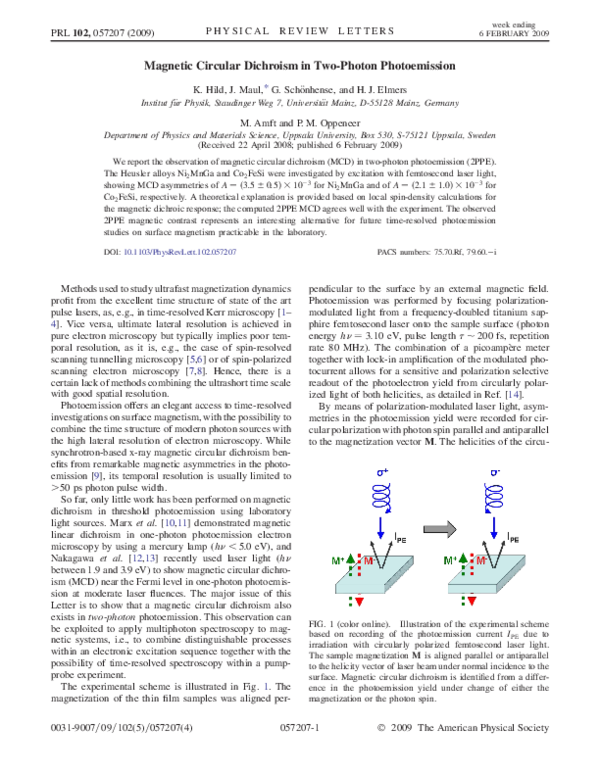 (PDF) Magnetic Circular Dichroism in Two-Photon Photoemission