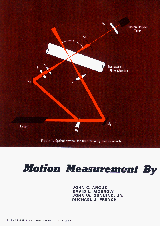 (PDF) Motion Measurement by Laser Doppler Techniques