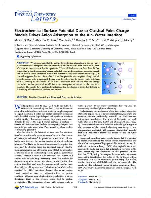 (PDF) Electrochemical surface potential due to classical point charge ...