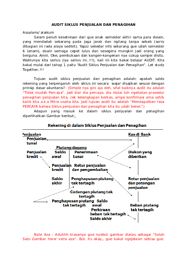 (DOC) aza job "Audit Siklus Penjualan dan Penagihan" Azalia Diana