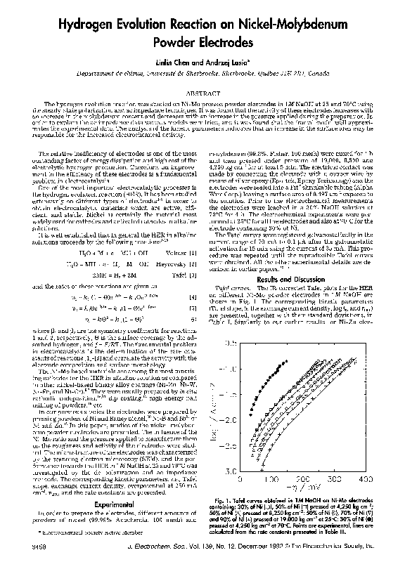 (PDF) Hydrogen Evolution Reaction on Nickel-Molybdenum Powder Electrodes