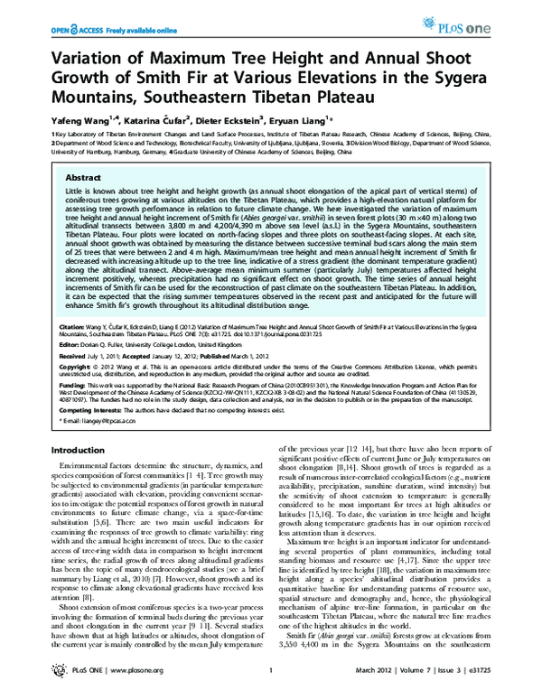 (PDF) Variation of Maximum Tree Height and Annual Shoot Growth of Smith ...