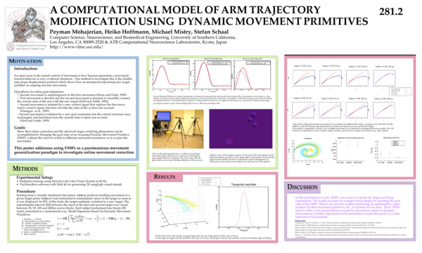 (PDF) A Computational Model of Arm Trajectory Modification Using ...