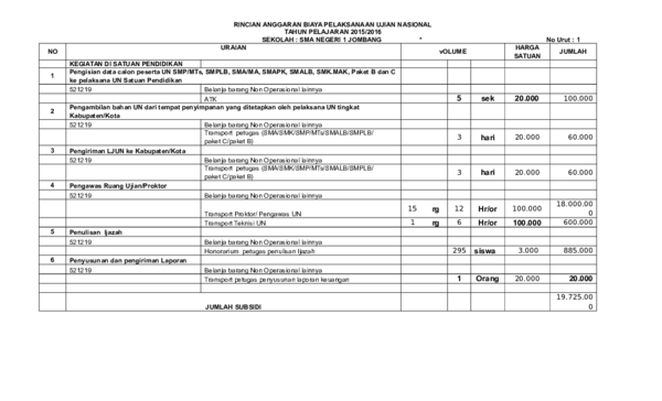 (DOC) RAB SEKOLAH SLB SDLB SABILILLAH Academia.edu