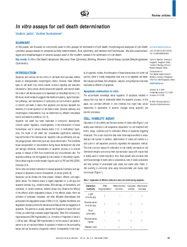 (PDF) In vitro assays for cell death determination