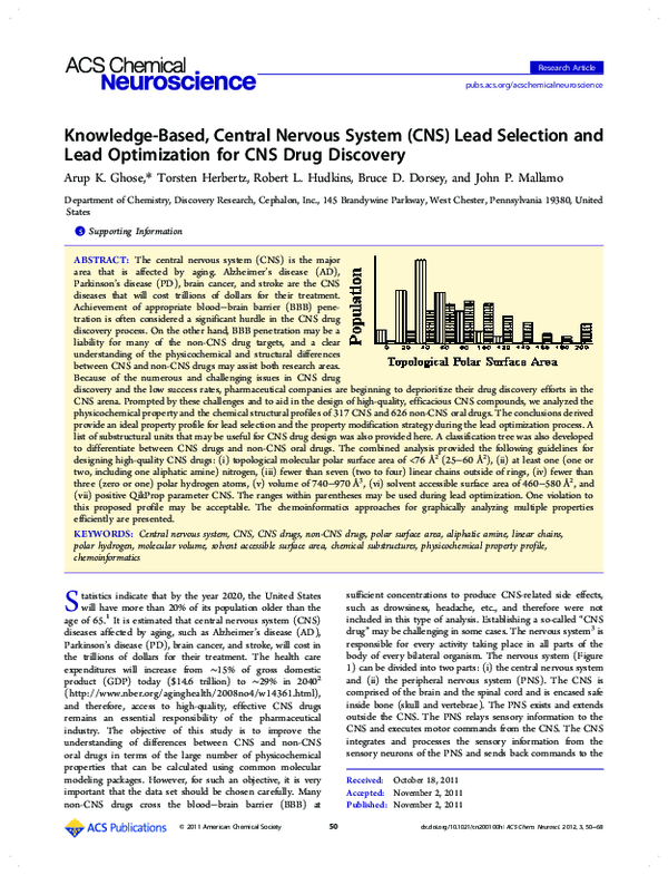 (PDF) Knowledge-Based, Central Nervous System (CNS) Lead Selection and ...