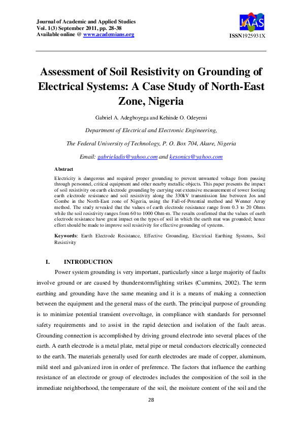 Case study resistivity picture