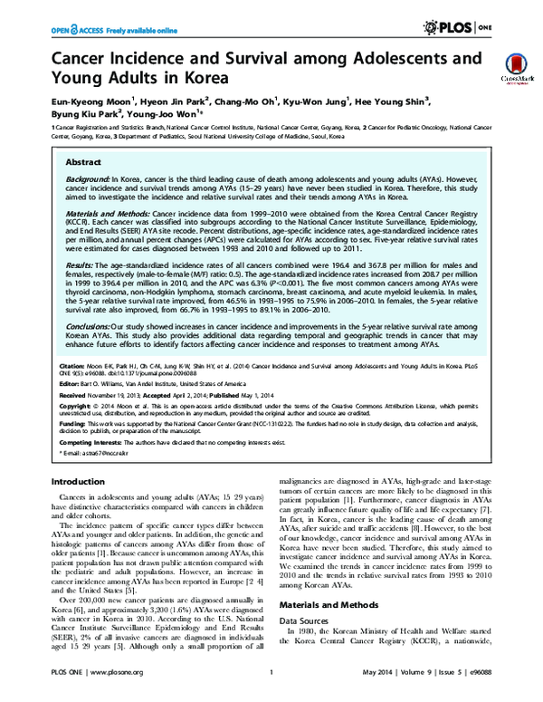 (PDF) Cancer Incidence and Survival among Adolescents and Young Adults ...