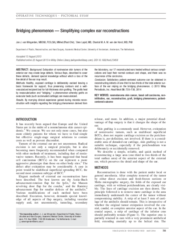 (PDF) Bridging phenomenon - Simplifying complex ear reconstructions