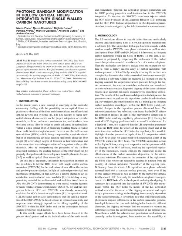 (PDF) Photonic bandgap modification in hollow optical fibers integrated ...