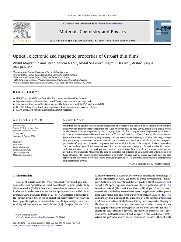 (PDF) Optical, electronic and properties of CrGaN thin films
