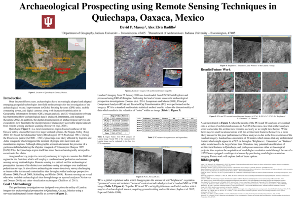 (PDF) Archaeological Prospecting using Remote Sensing Techniques in ...
