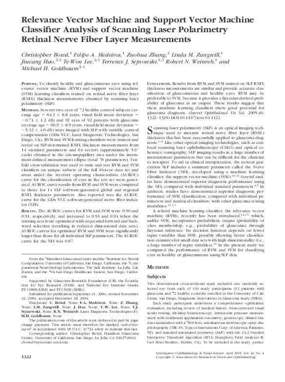 (PDF) Relevance Vector Machine and Support Vector Machine Classifier ...