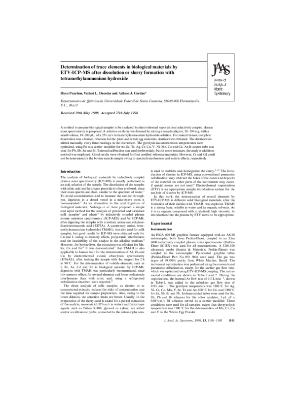 (PDF) Determination of trace elements in biological materials by ETV ...