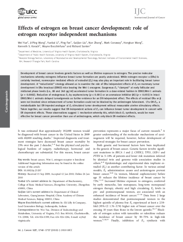 (PDF) Effects of estrogen on breast cancer development: Role of ...