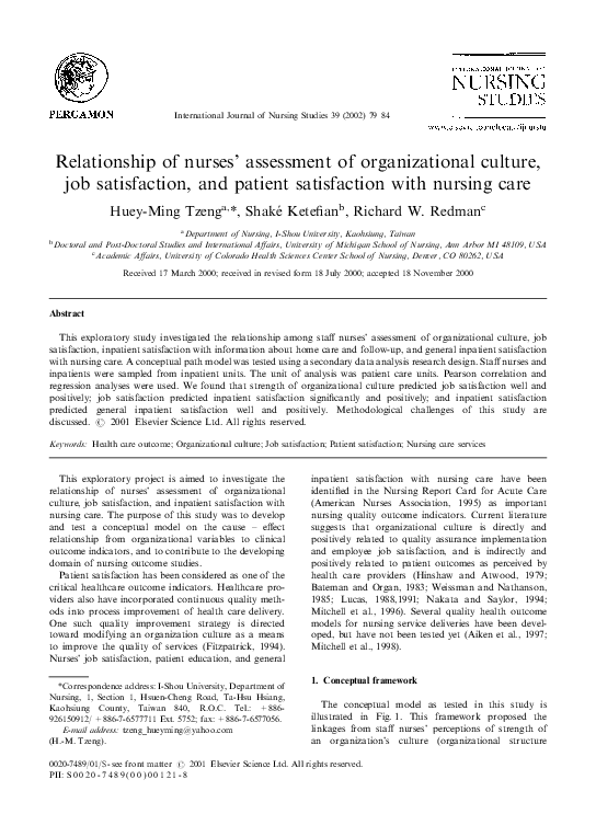 Dimensions of health image